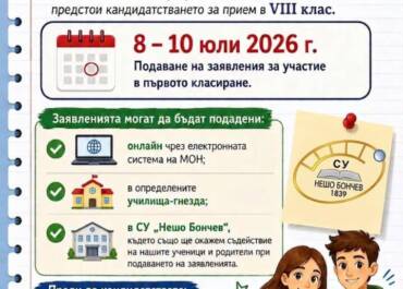 Графици и срокове за кандидатстване